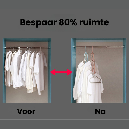 HangEase 1 + 1 GRATIS