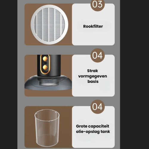 CleanAir Pro